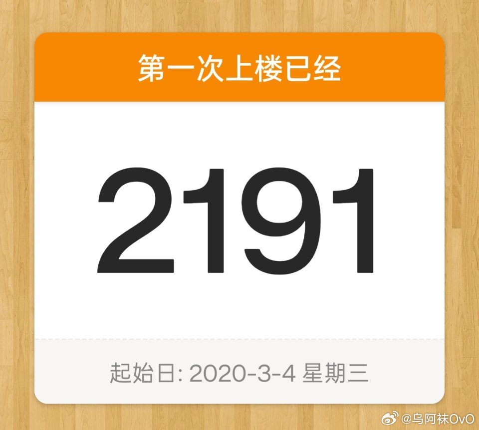 三月有太多日子值得纪念 