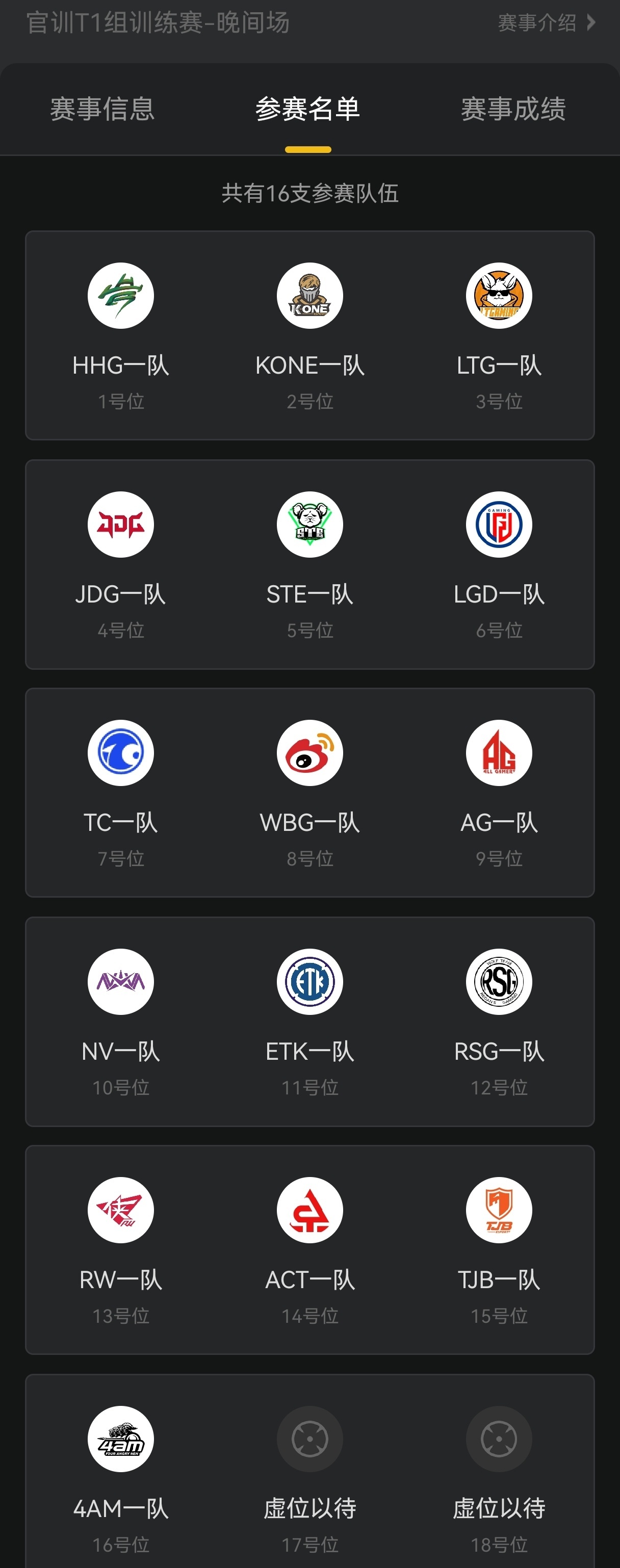 7.14晚间场官训T1组参赛名单公布：HHG一队、KONE一队、LTG一队、JD
