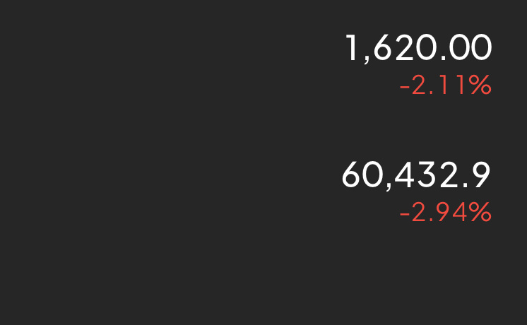 最后再多一次，止损60000/1600！再损就休息了，明天找机会干。 