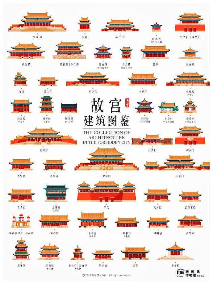 中华建筑 ​​​