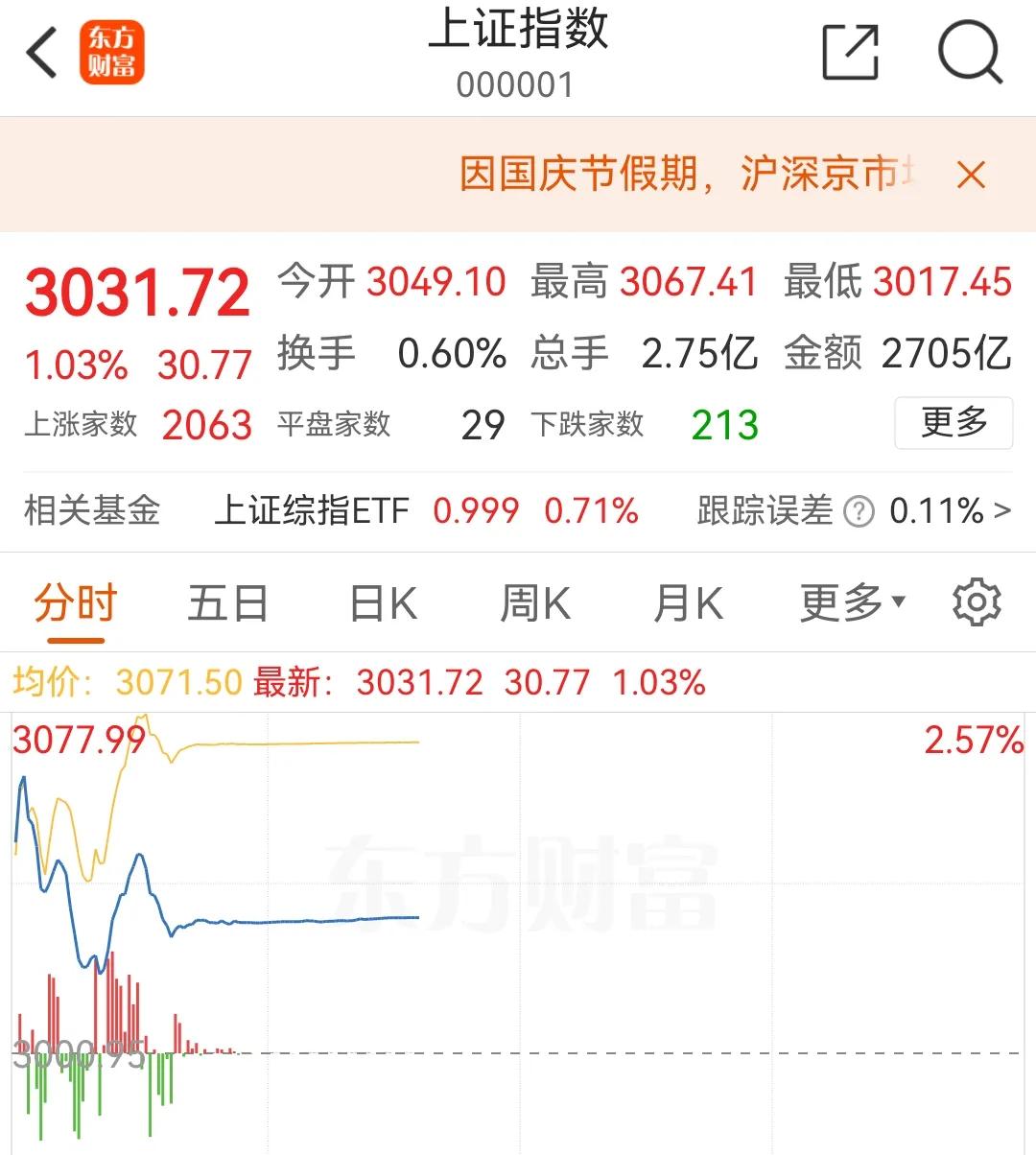 网事随风41：上证所宕机，多个炒股软件崩了
      第一，金融强国建设任重道