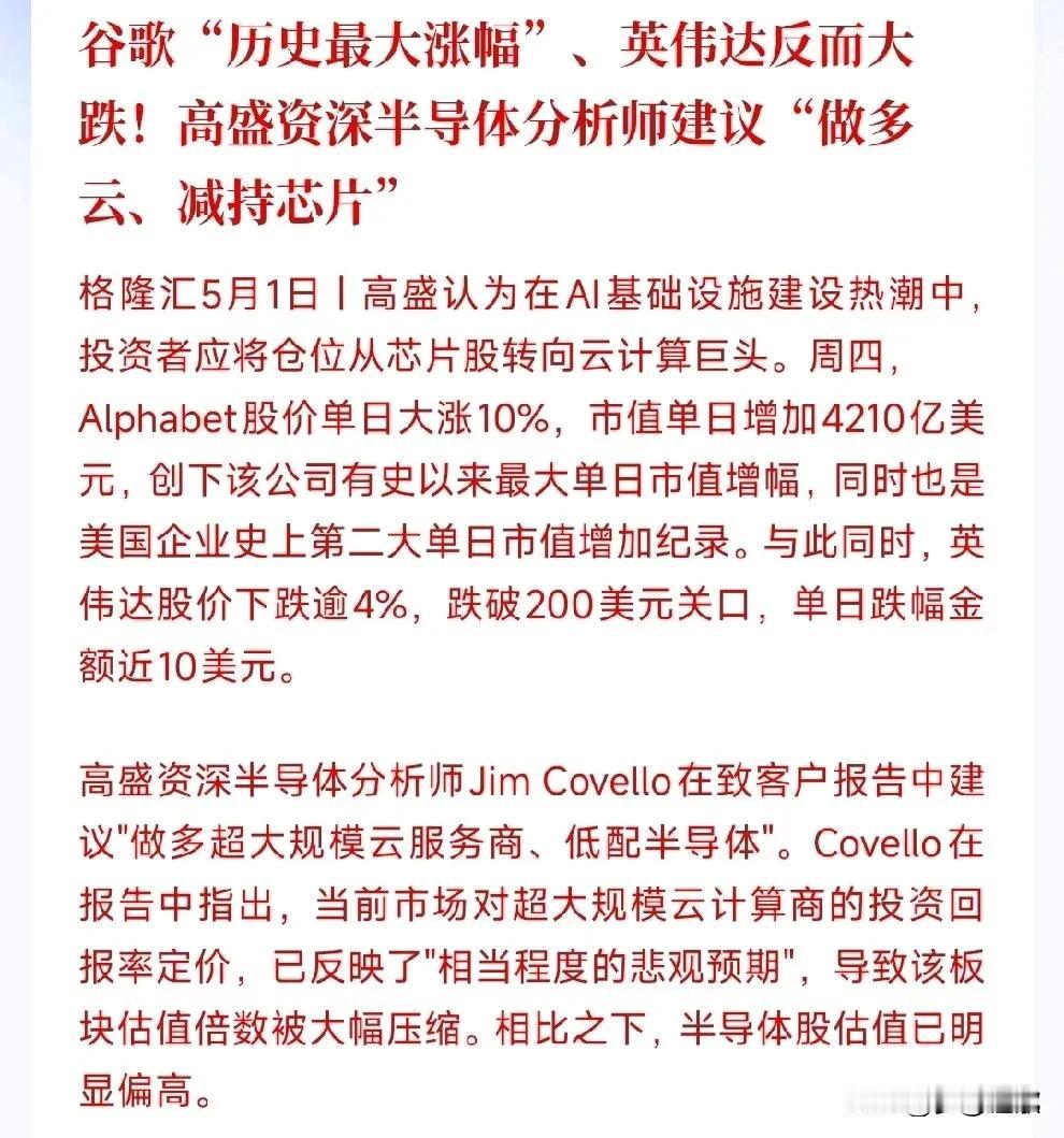 高盛重磅发声“做多云、减持芯片”！A股云计算核心受益龙头全梳理！
 
2026年