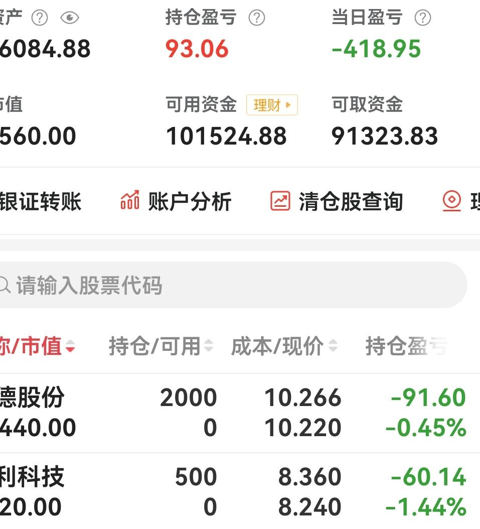 急性子

明知道会回调，补仓还是补早了，从10.22成本又提高到10.26，不过