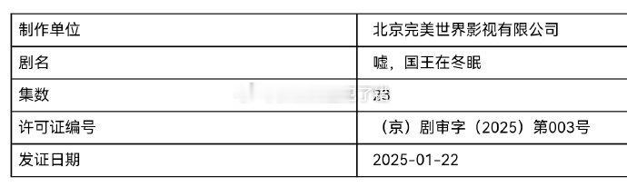 虞书欣、林一主演《嘘，国王在冬眠》过审下证了！！ 