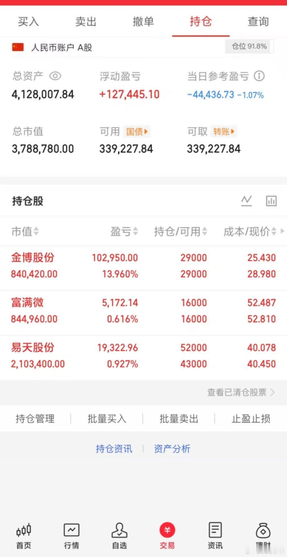 A股年内首只翻倍ETF诞生最牛股市突生变数A股 150w本金，目标1年做到150