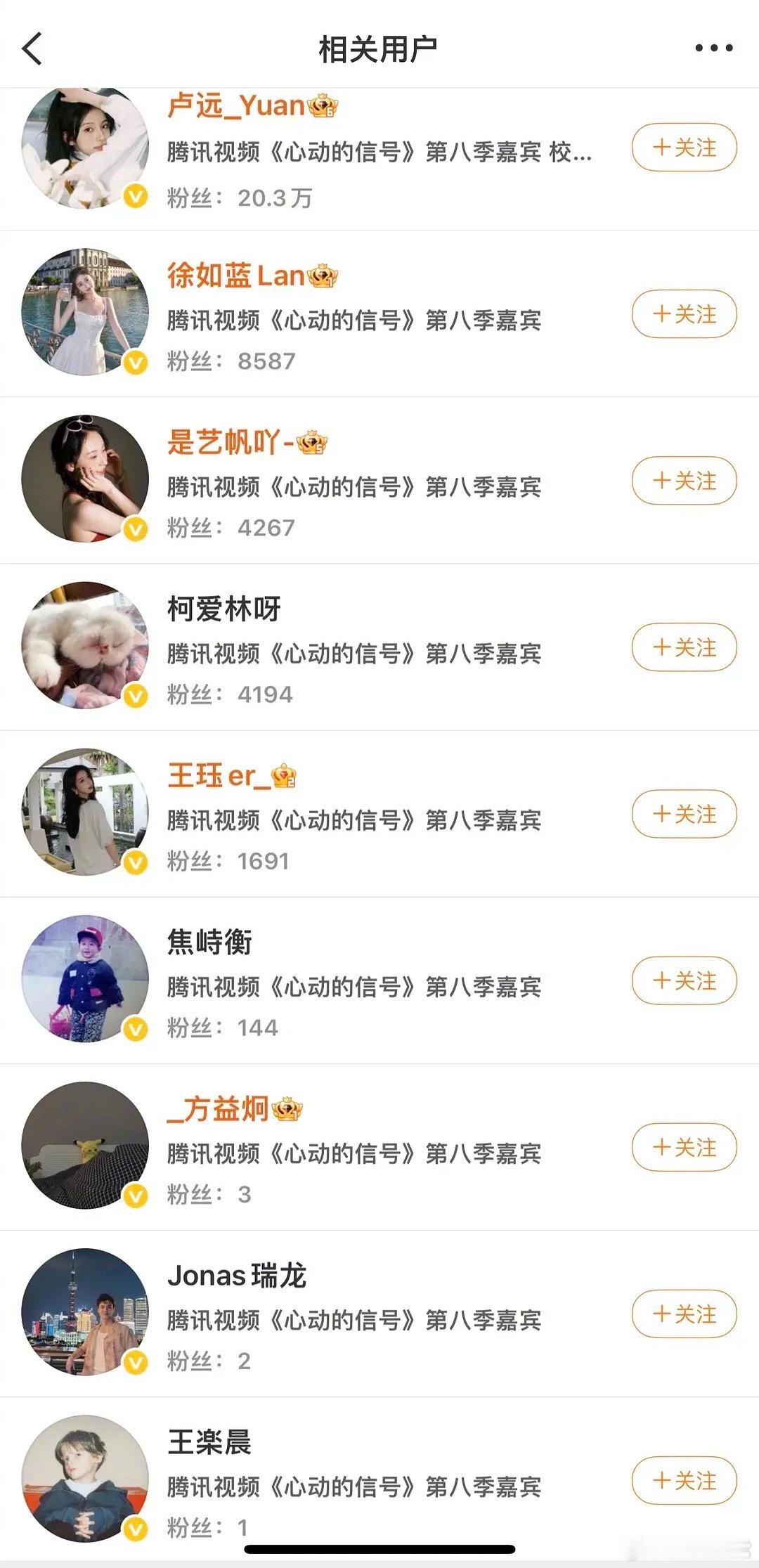 心动的信号8嘉宾 ​​​