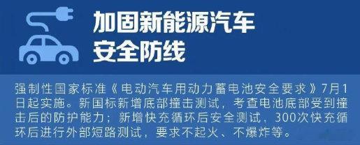 沿海车主有没有发现新规盐雾测试大幅加严？外购电池无整车底盘配套防腐，使用几年壳体