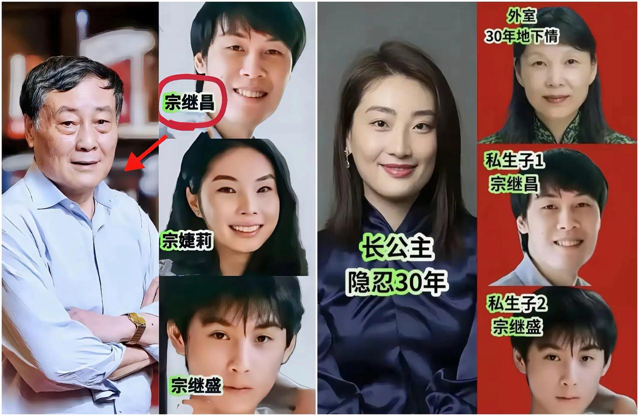 问：真为18亿美元？
答：为尊严而战！宗庆后去世后，宗馥莉强行关停杜建英持股的1