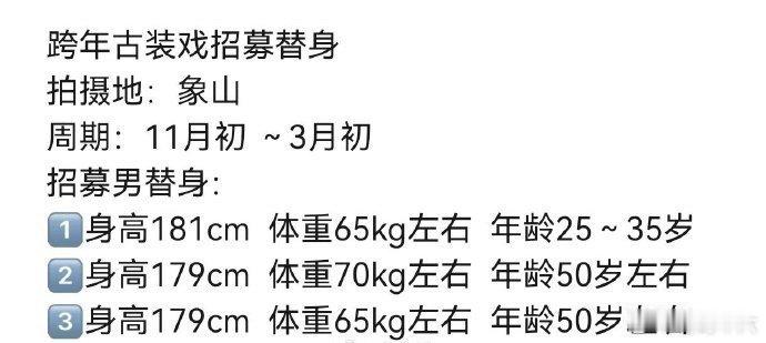 成毅、任敏主演的《长安二十四计》计划11月8日在宁波开机。剧组已筹备就绪。 ​​