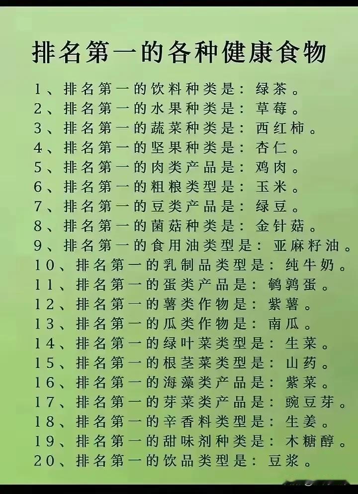 虽然它排名第一，但是你也不能天天吃它！