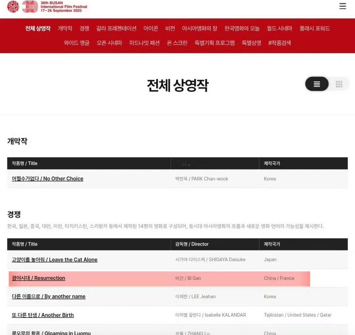 报，易烊千玺狂野时代入围釜山电影节主竞赛单元❗将在韩国亚洲首映。帝帝早已next