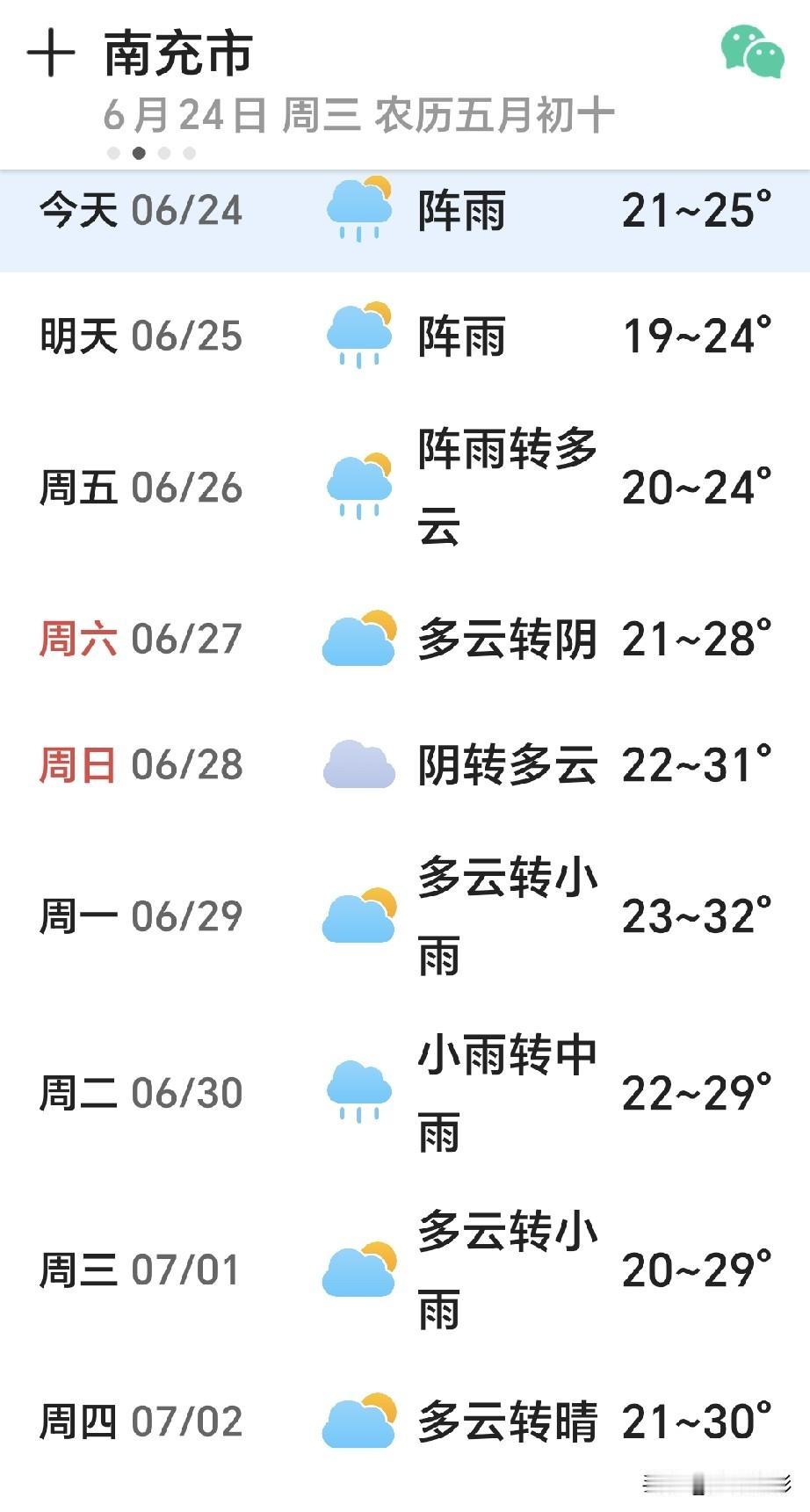 加长版三伏天要来了
 
今年三伏总共有四十天，初伏十天，中伏足足二十天，实打实的