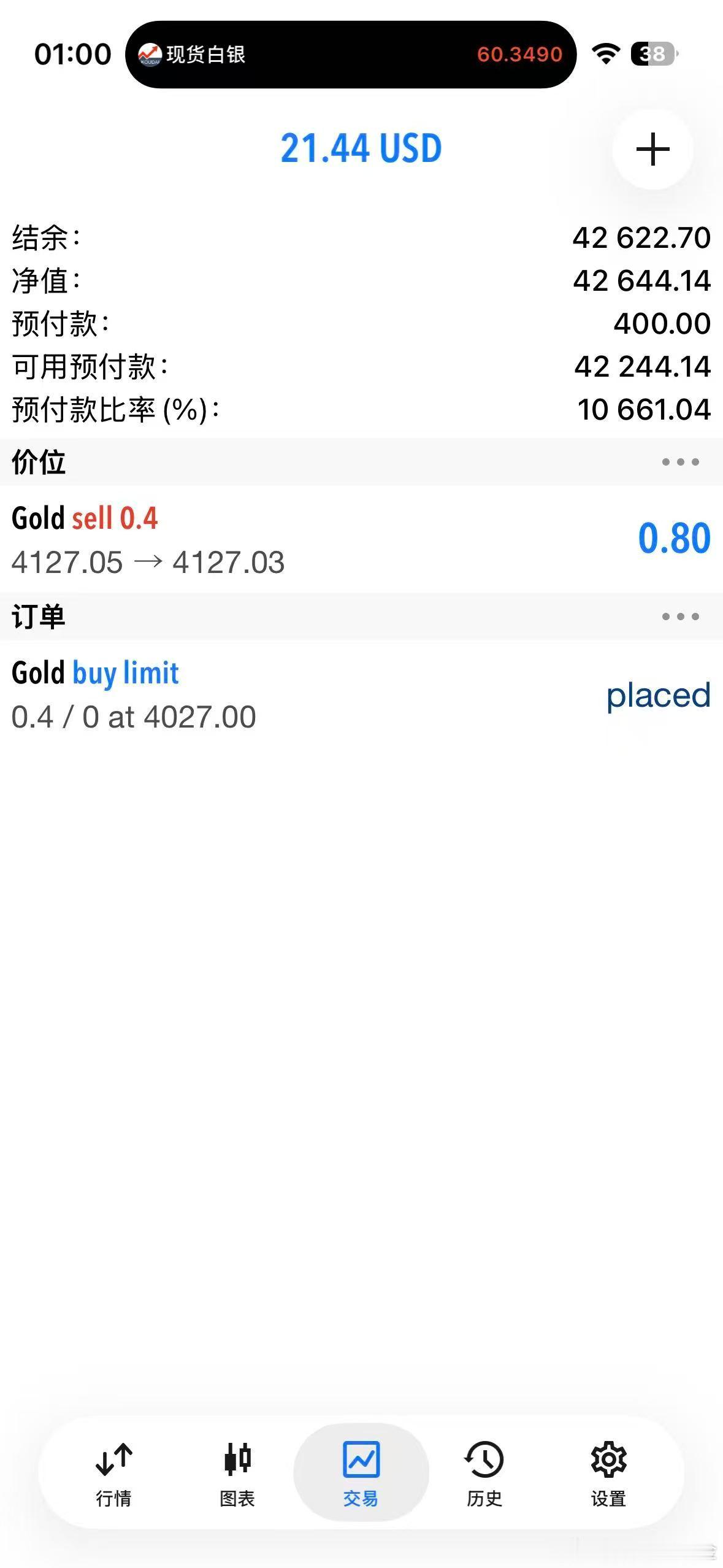 外汇黄金 4027的空单，先价出掉！ 