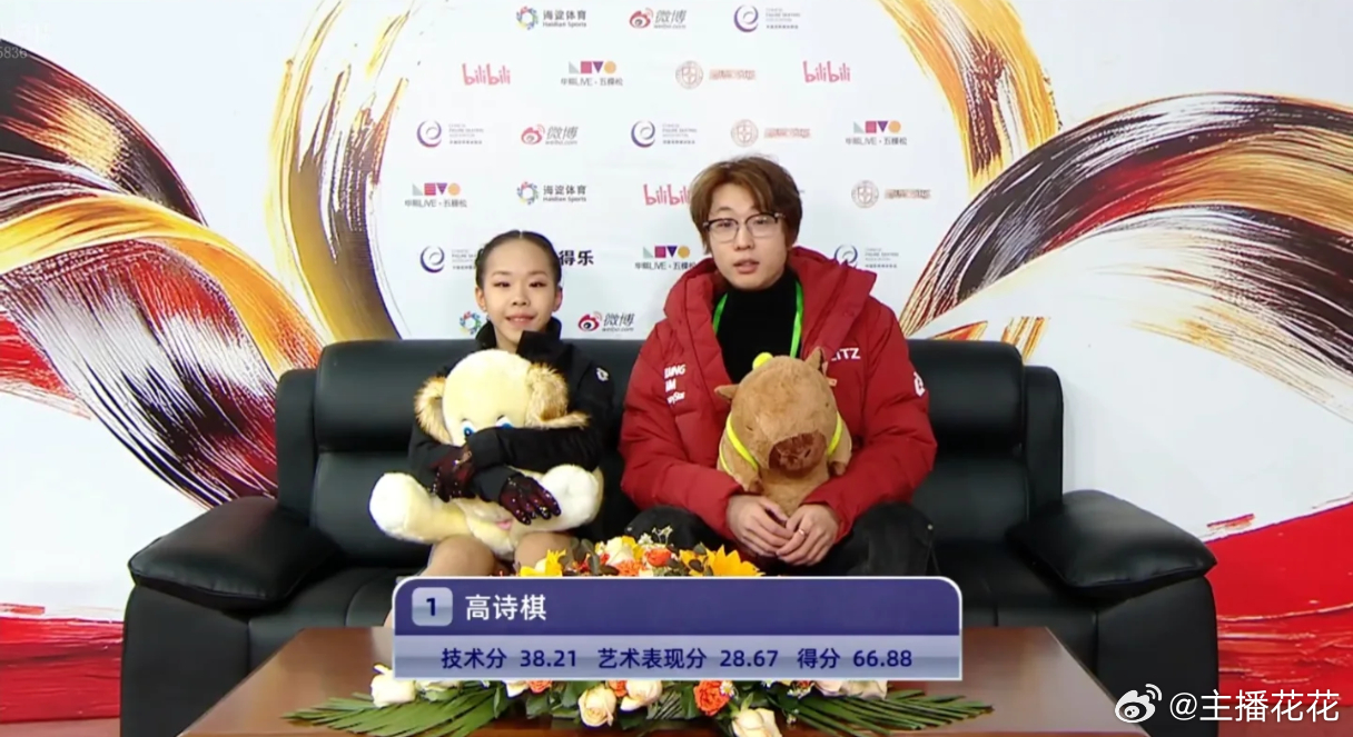 高诗棋短节目66.88分 