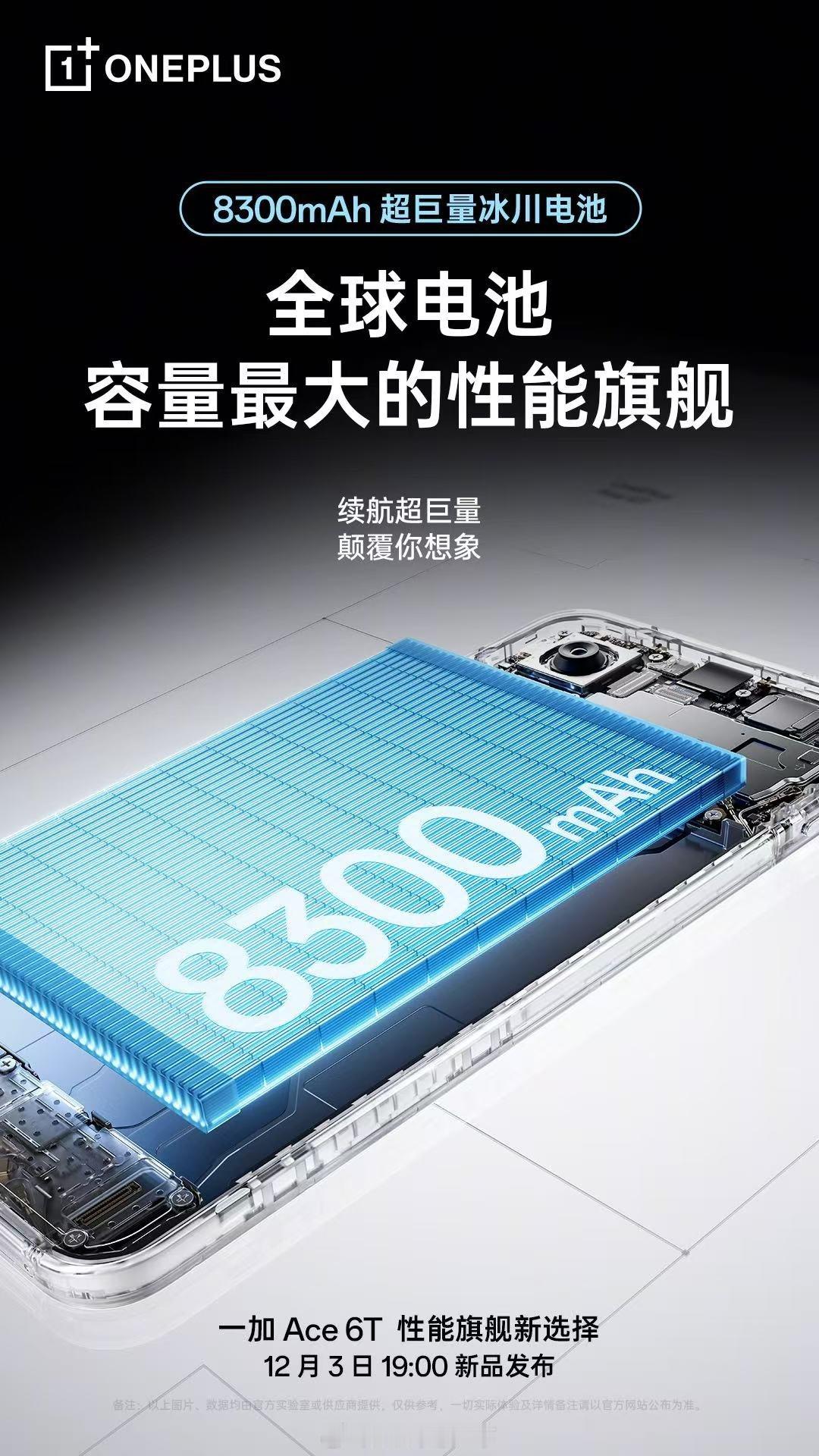 一加Ace6T的电池干到了8300，还配了100W快充，猛！ 