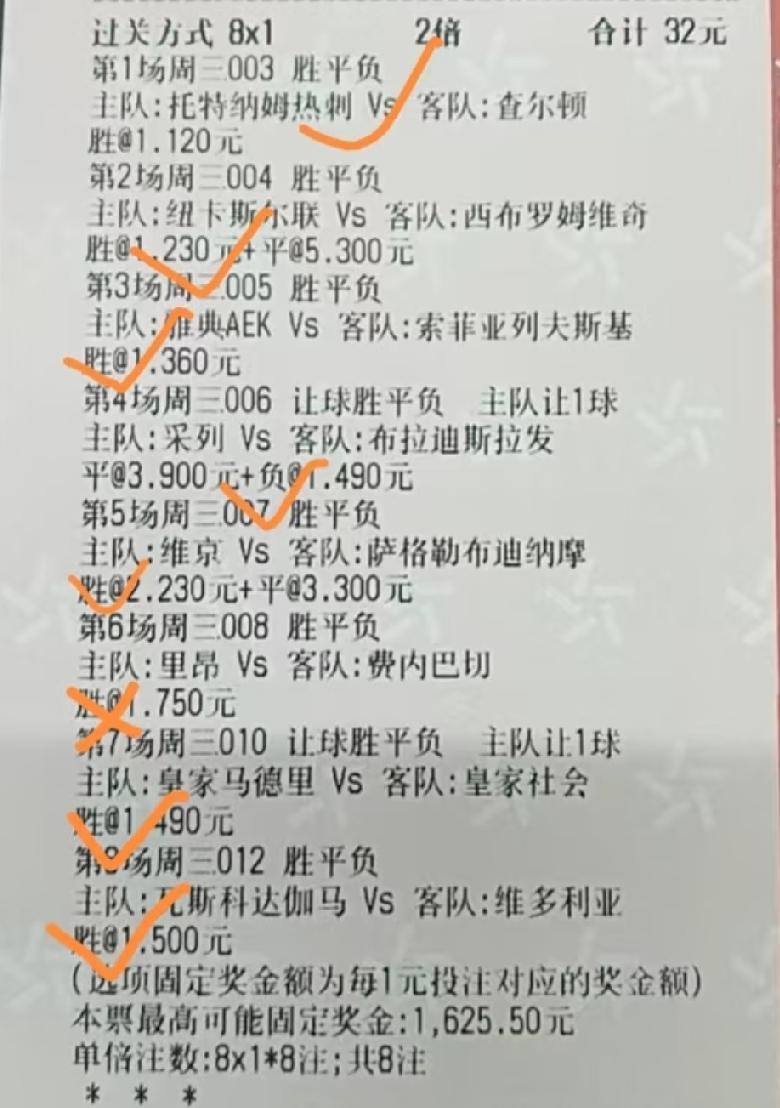 昨天有多少人是折在里昂vs费内巴切这场比赛上？其中里昂下半场有两个进球都被吹掉了