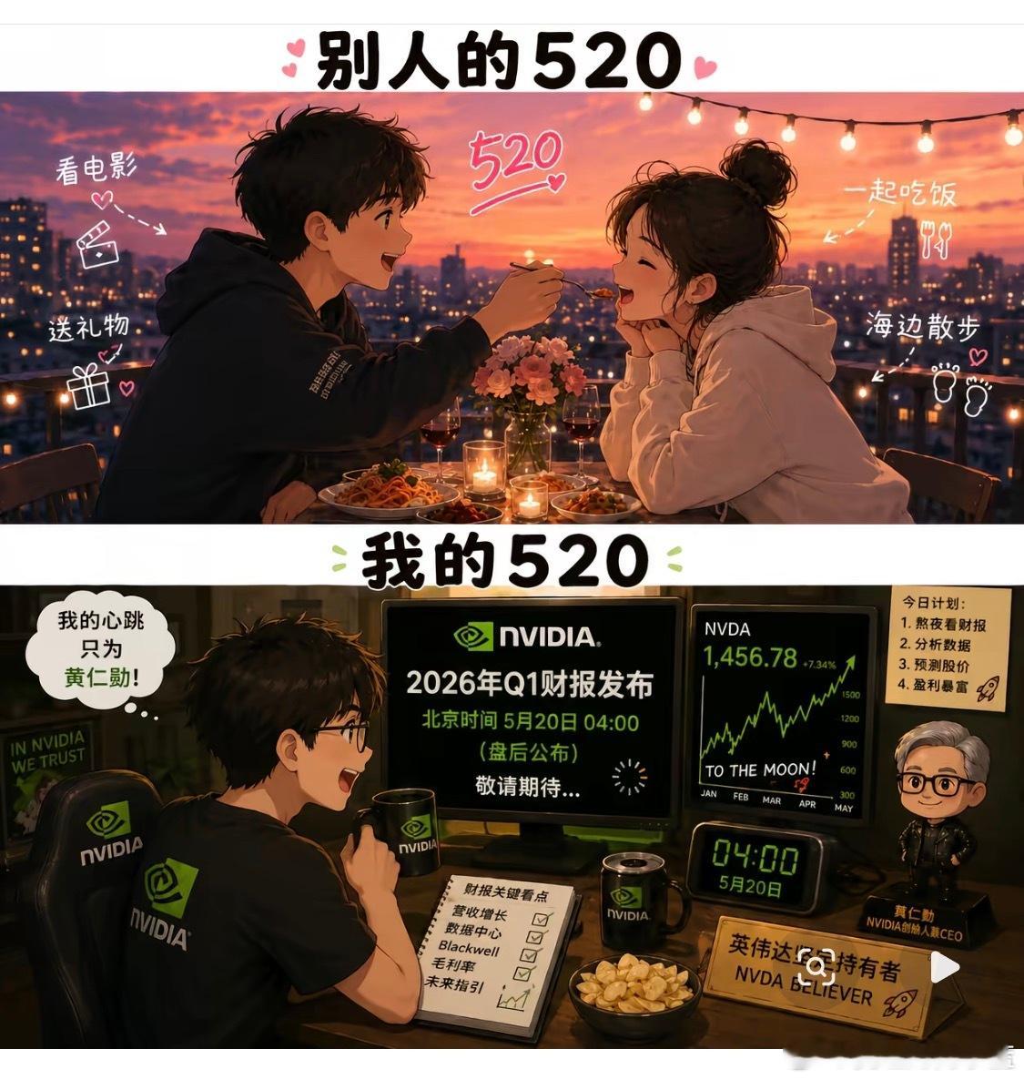 别人的520：等花、等礼物、等约会。我的520：等英伟达财报。 
