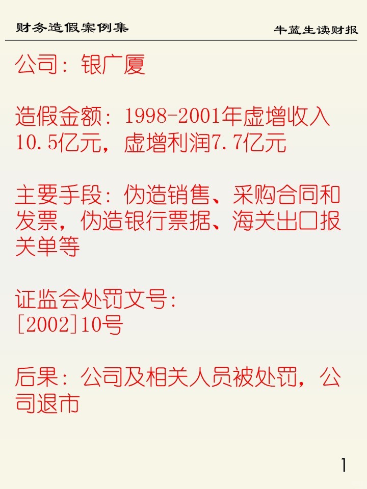 财务造假案例集 | 88 银广厦