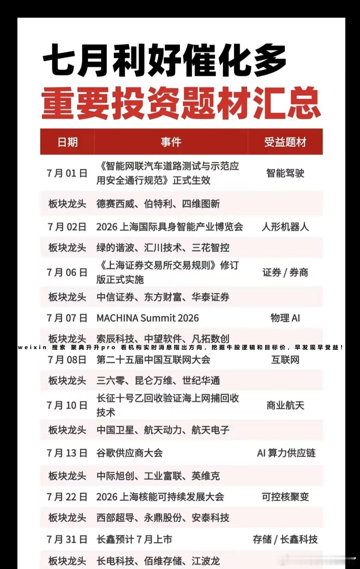 分享图片 