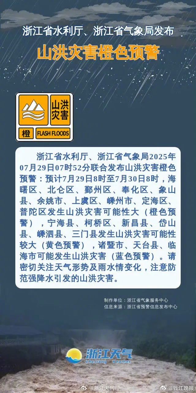 【#浙江19地发布山洪预警#】浙江省水利厅、浙江省气象局于2025年07月29日