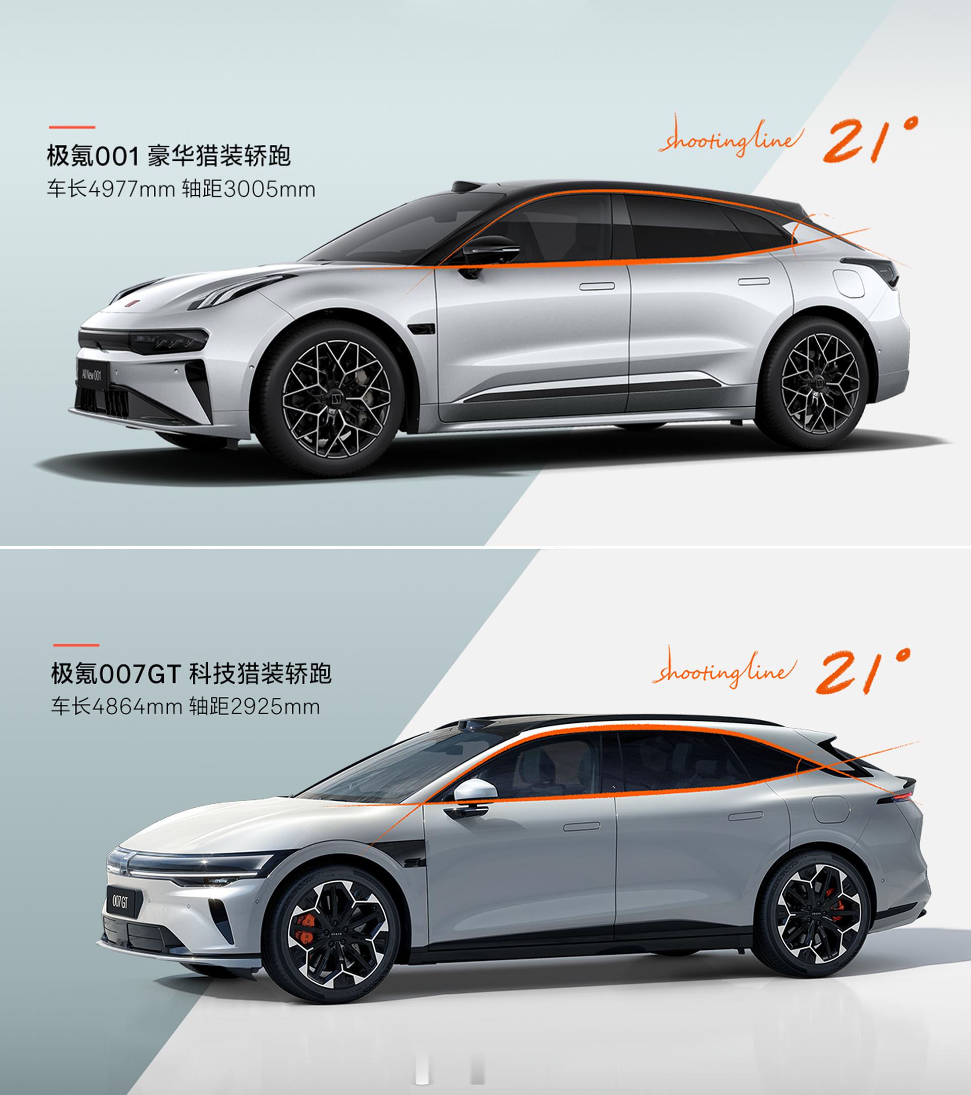 极氪[超话]极氪001极氪007GT 极氪两款猎装车对比：极氪001 vs 极氪