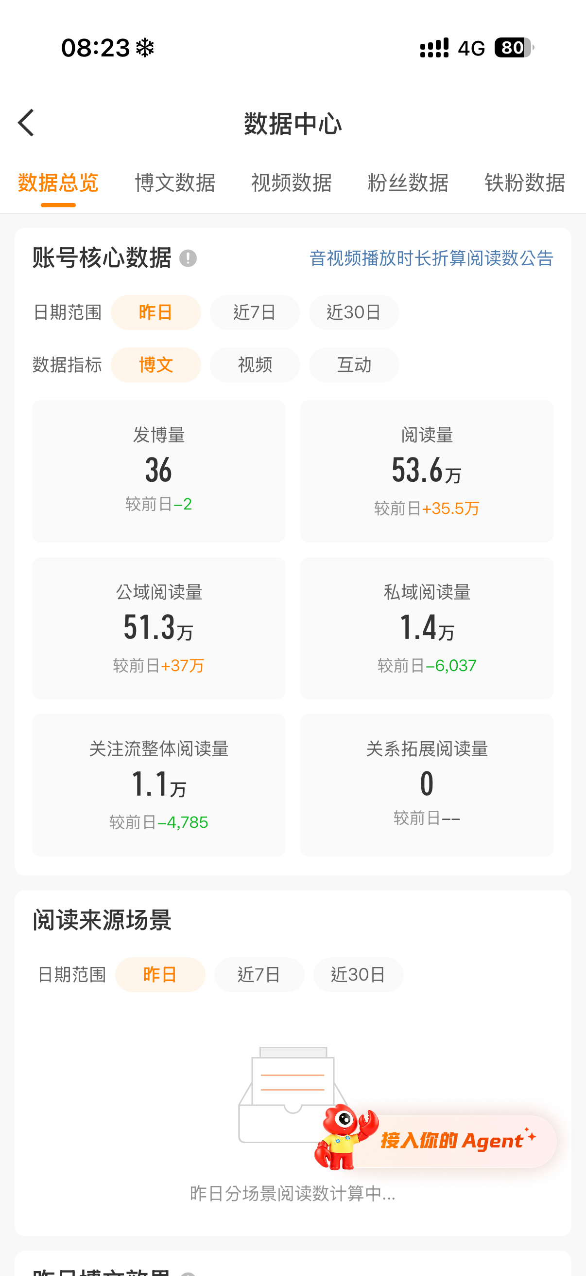 不错 