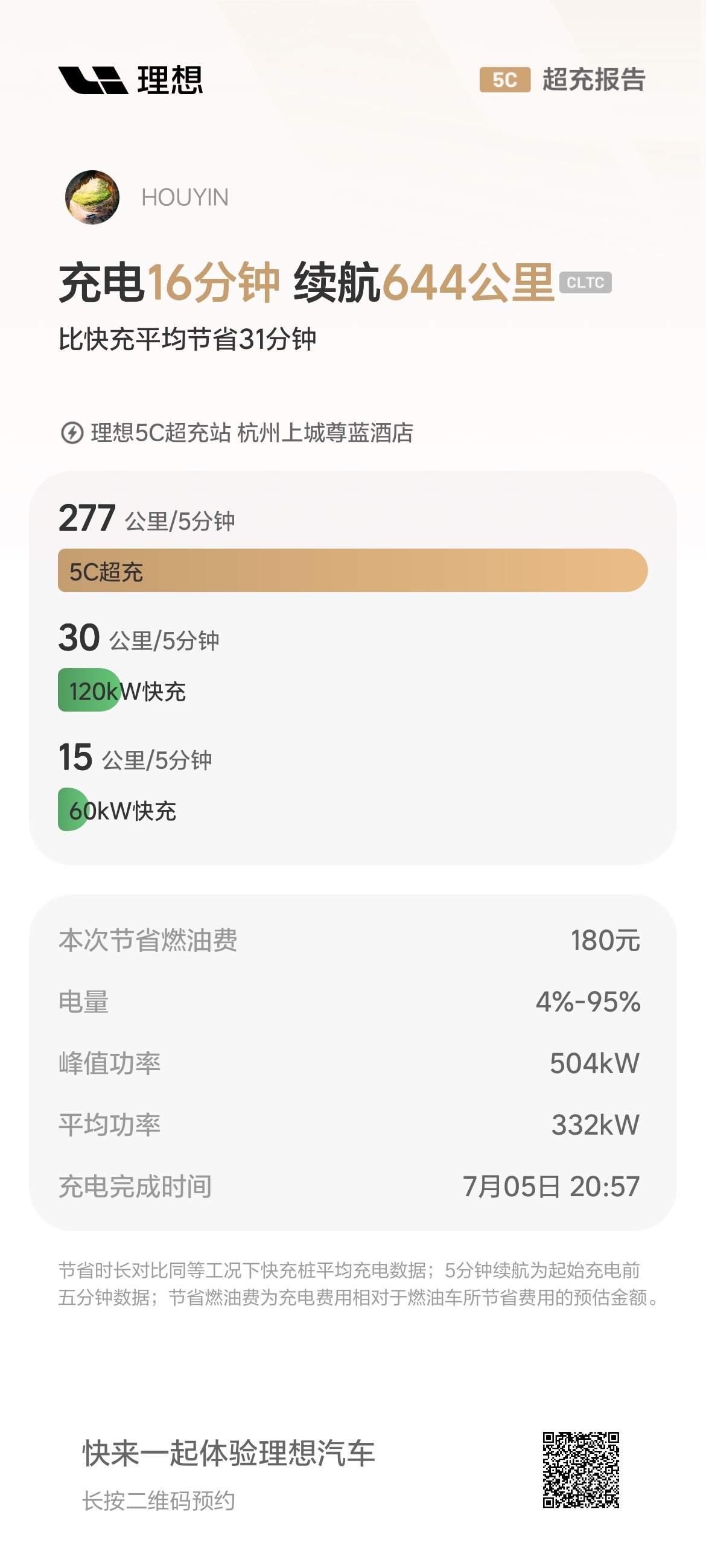 一家人健完身一起充电边充电边在车里唱歌有的时候理想就是给你一种温馨的氛围4-95