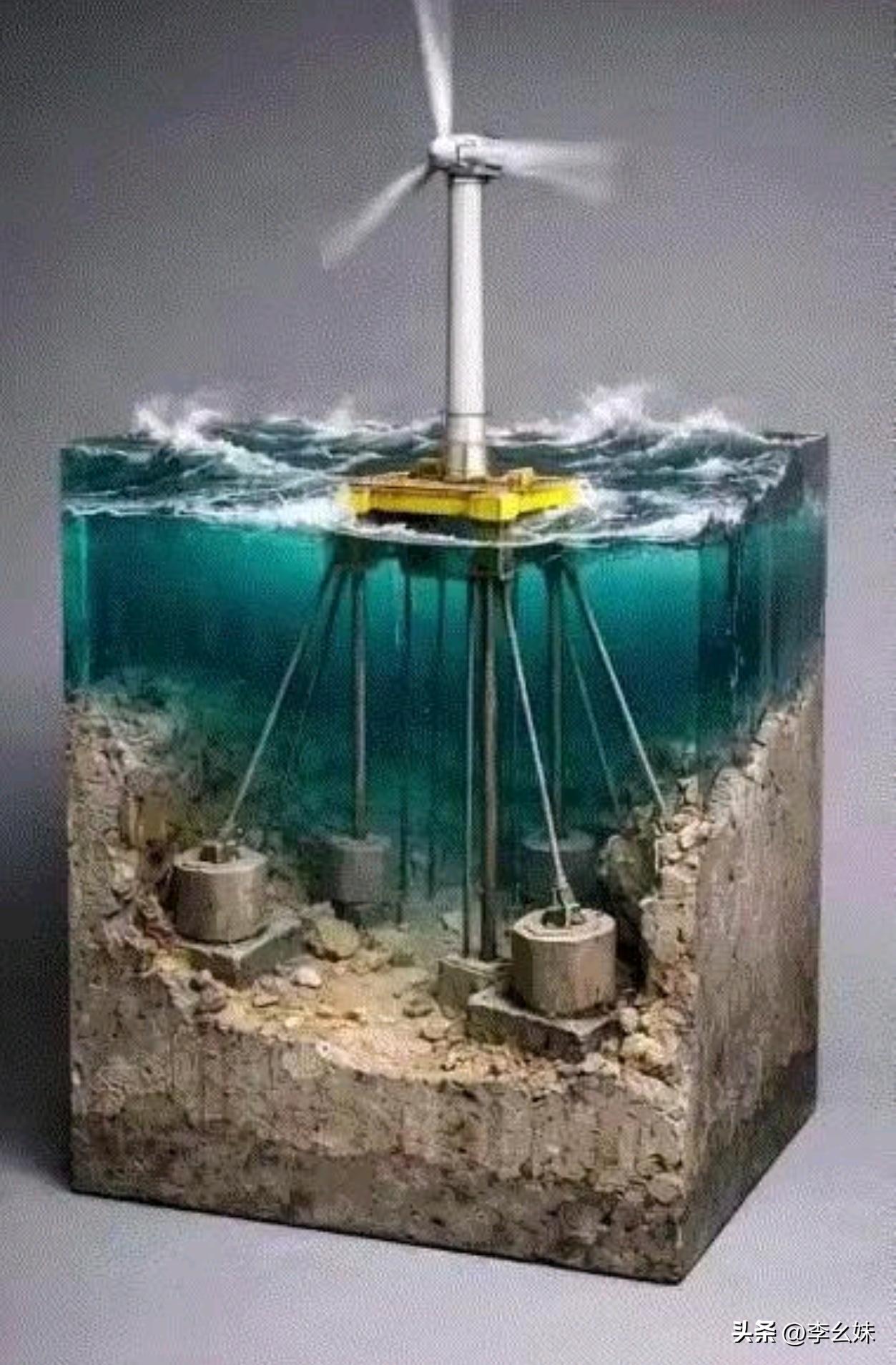 原来海上风力发电机是这样安装的
