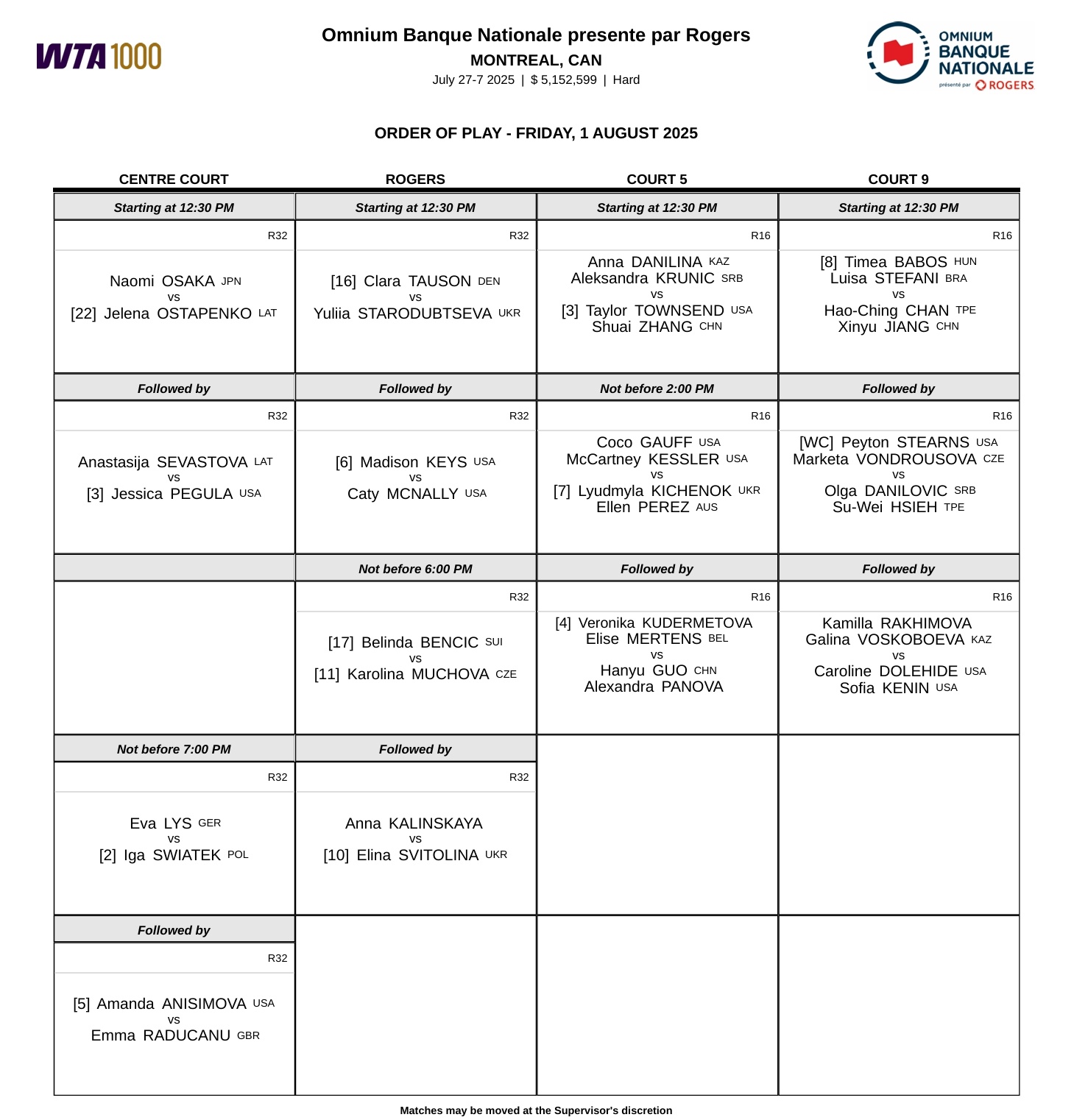 WTA1000蒙特利尔站第六日赛程📅下半区第三轮开打，大坂直美对决奥斯塔彭科，