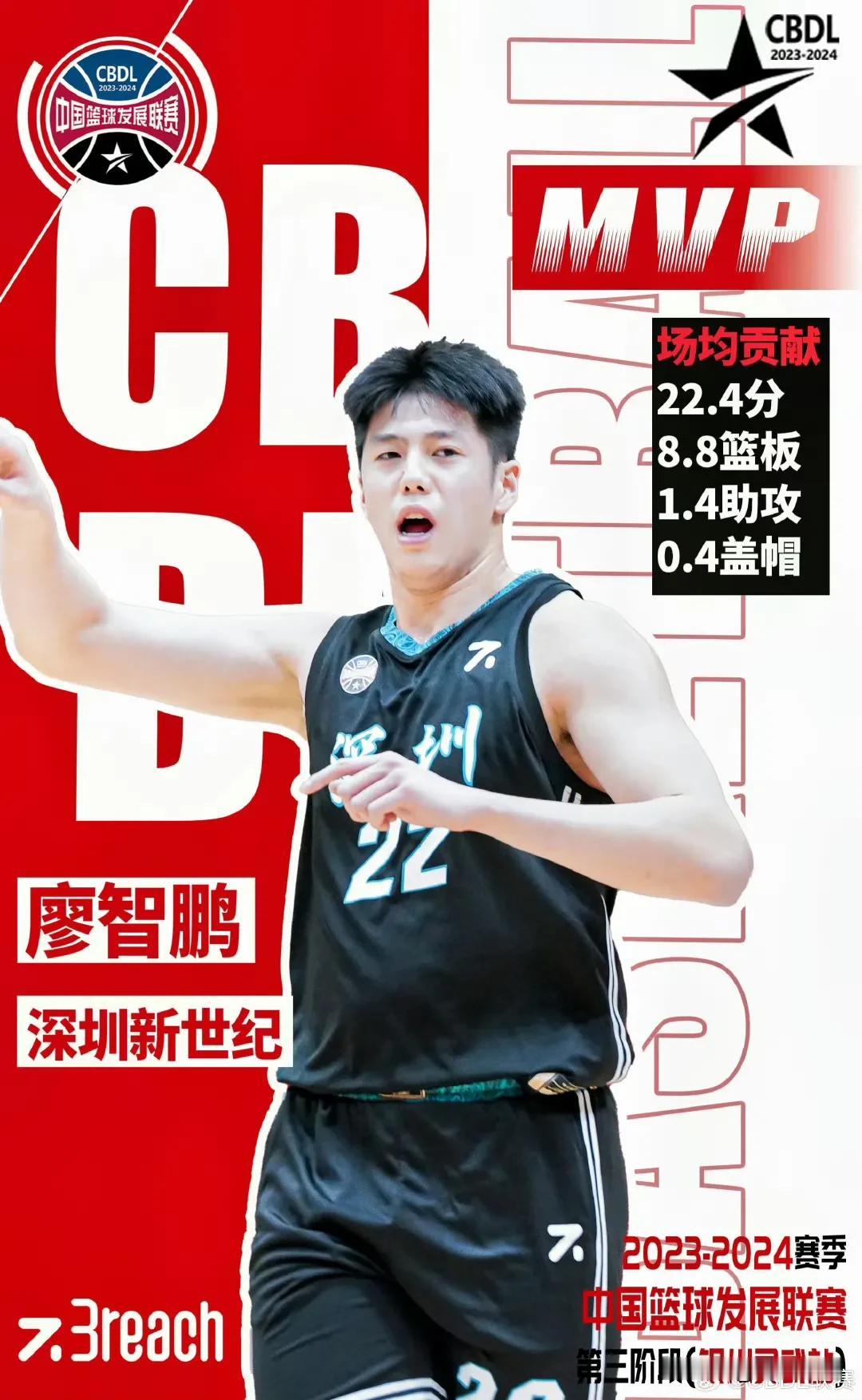 CBDL联赛灵武站落幕:重庆文理夺冠，深圳小将获MVP!

北京时间3月18日，