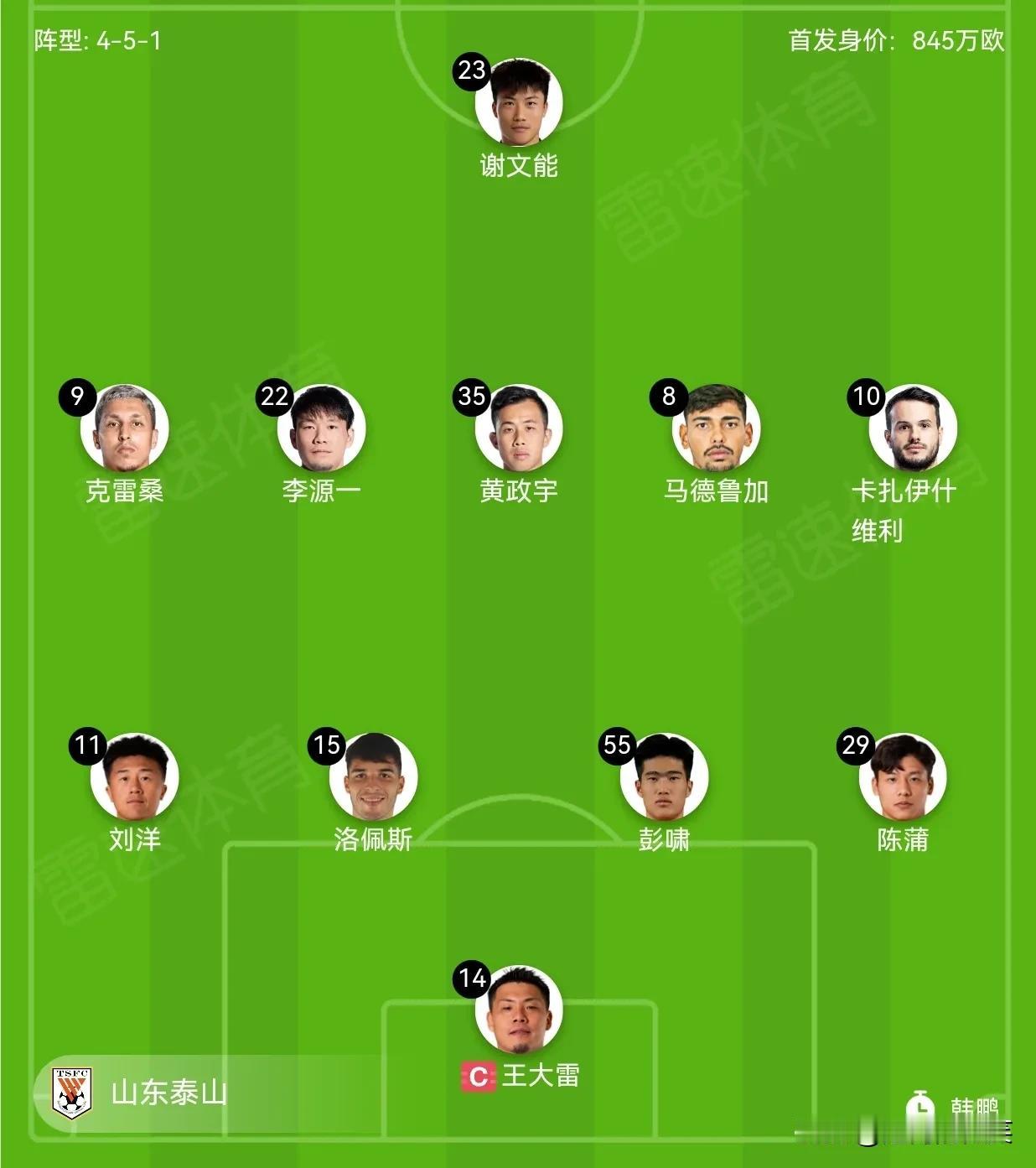 山东泰山(客)VS成都蓉城，陈蒲首发！

泰山队首发4-5-1阵容分析：
1、泽