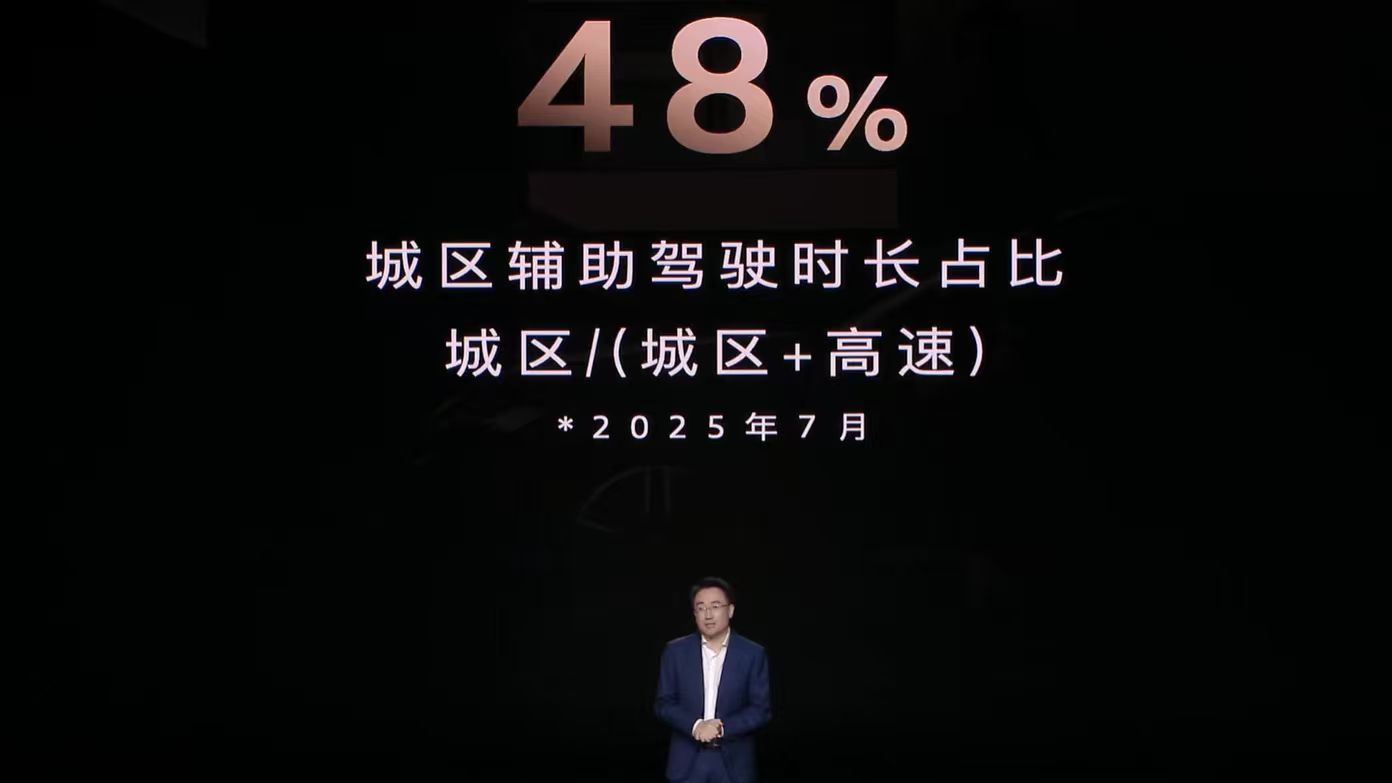 华为的乾崑智驾凭借超强的性能和丰富的场景体验，得到了很多用户的认可。数据显示，截