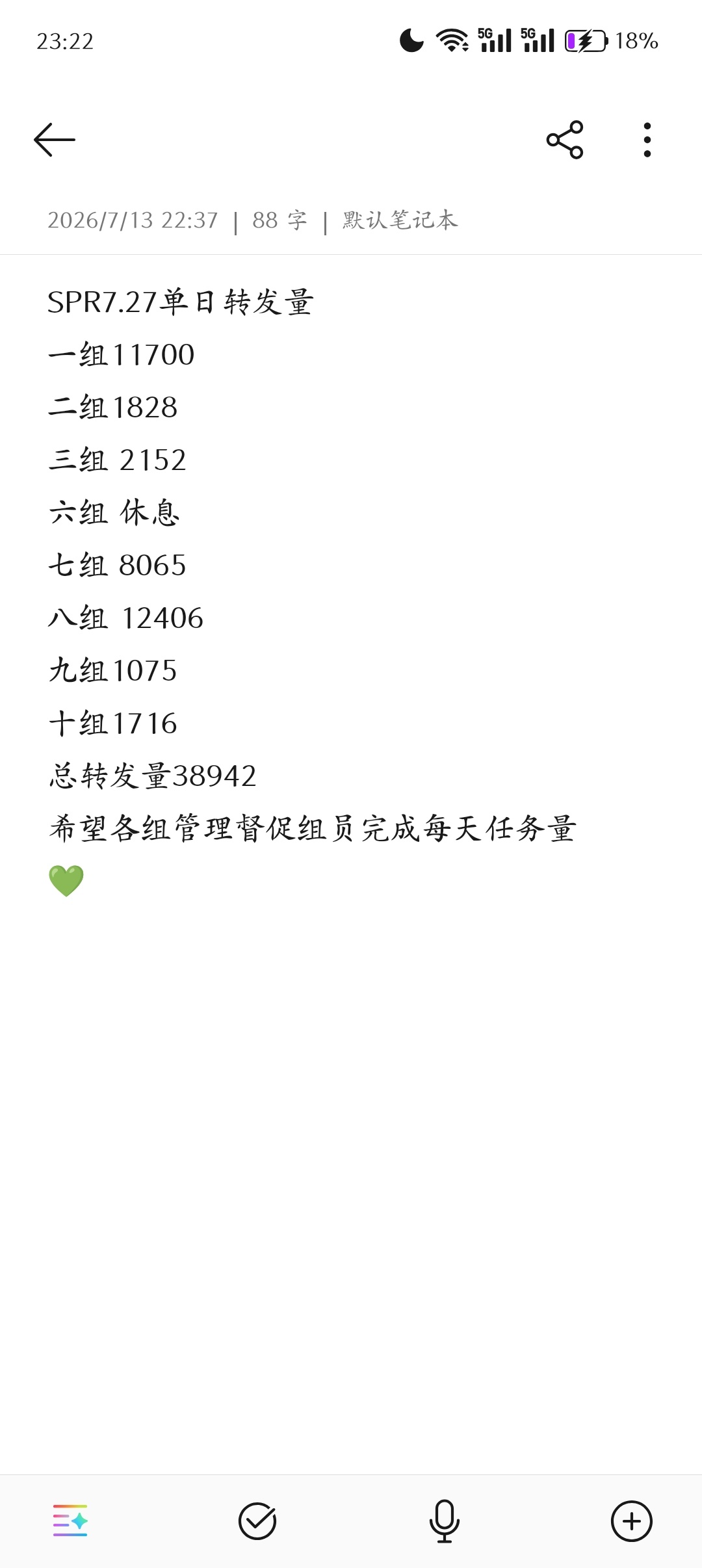 王源王源宇宙超级无敌大大狂欢巡演SPR单日转发量3.8w+ 