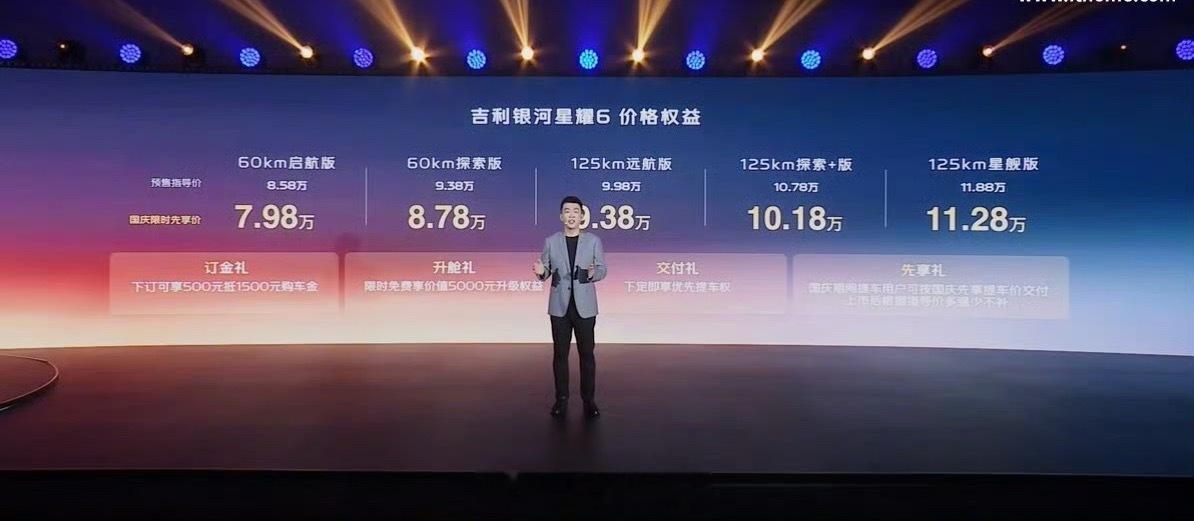 吉利银河星耀6吉利银河星耀 6 开启预售，8.58 万元起。该车搭载全新雷神 A