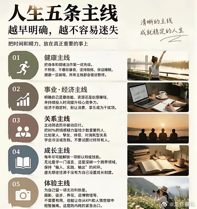 人生五条主线 ​​​