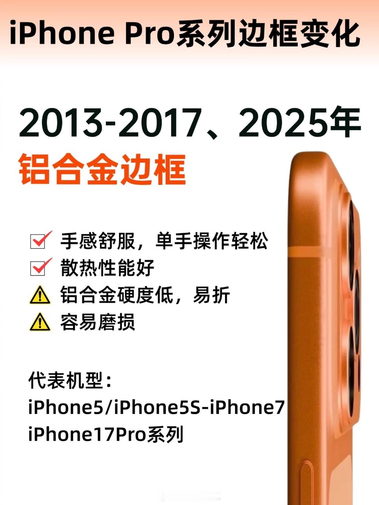 掉漆和发烧不可兼顾，不过挺好奇，会有人因为外壳材质放弃购买苹果吗？iPhone1