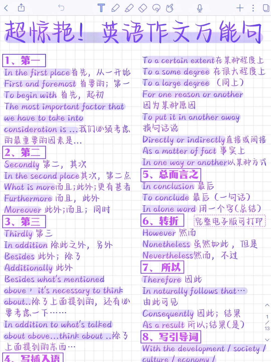 超惊艳！87句英语作文高分万能模版！