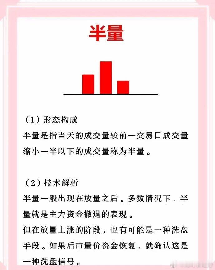 炒股，如果看不懂成交量的变化，当心亏大了，成交量能够直观地反映出主力的真实意图，