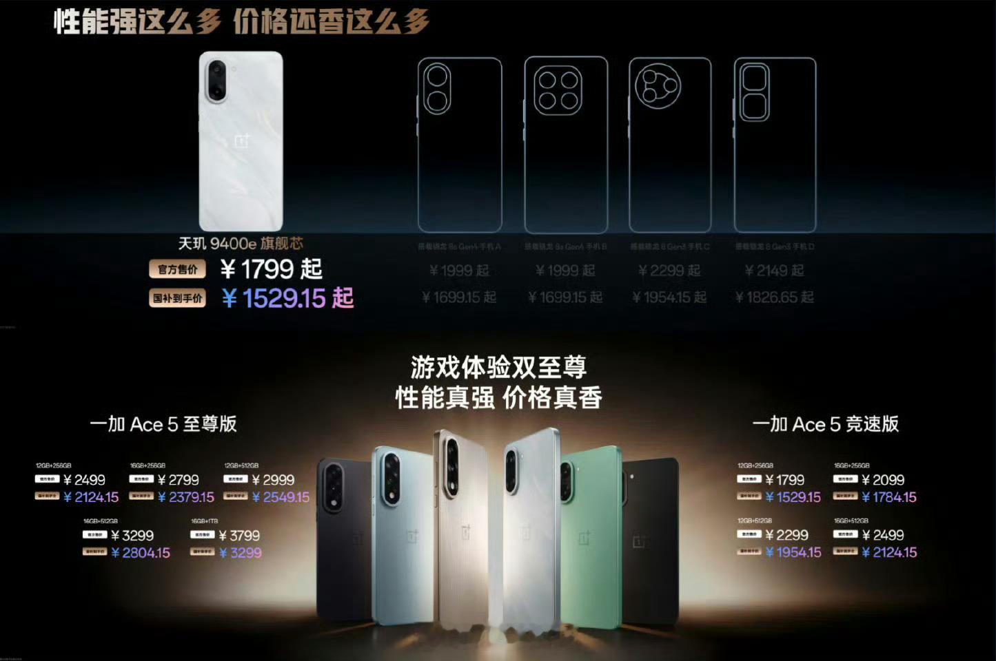 全体起立，一加Ace5系列发布：Ace5竞速版：1799起(国补1529)Ace