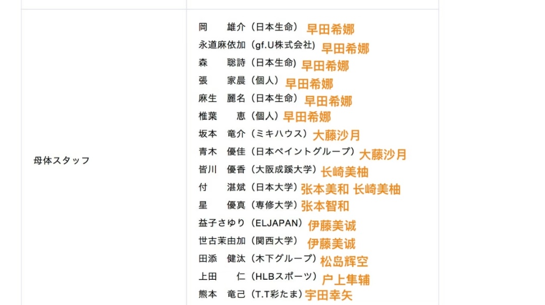 5446我们雏儿出行好像个女皇帝哈哈，姐姐缺皇后吗 