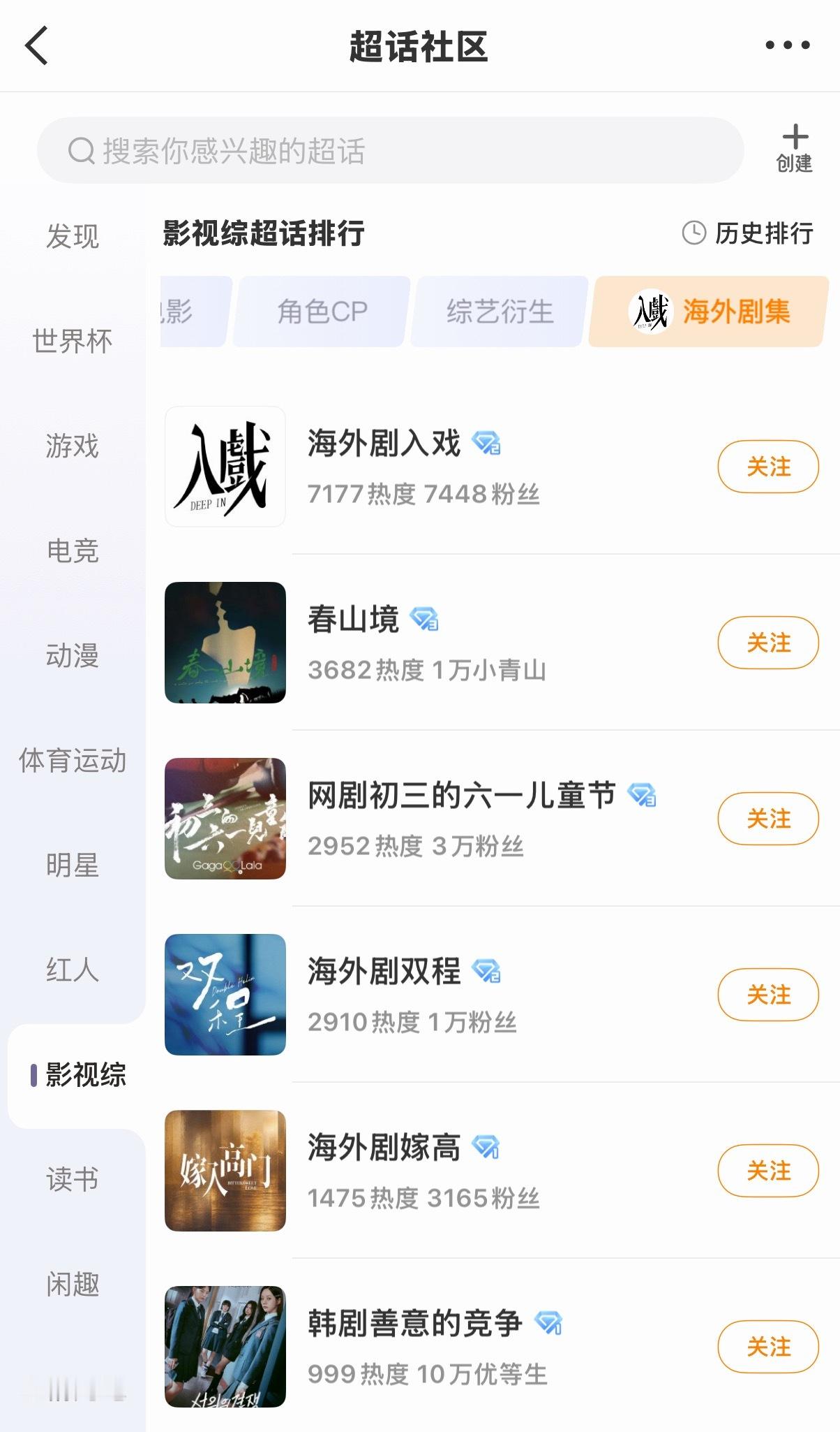 妈呀 检察官的提案太火爆了！总榜第一，直接飞走了 现在总榜只看的到第二，没有第一