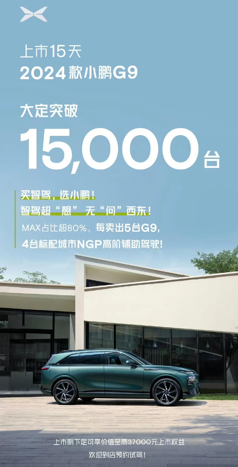 上市15天小鹏G9大定15000台:

浴火重生的小鹏G9，势头还是相当猛的，1