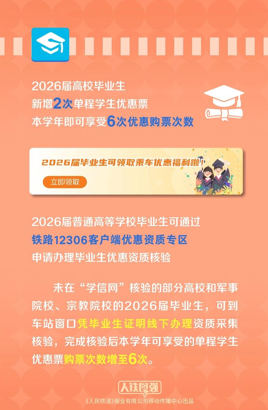 好事，为了大学生的就业铁路部门也来帮忙了！2026届高校毕业生可以新增2次单程学