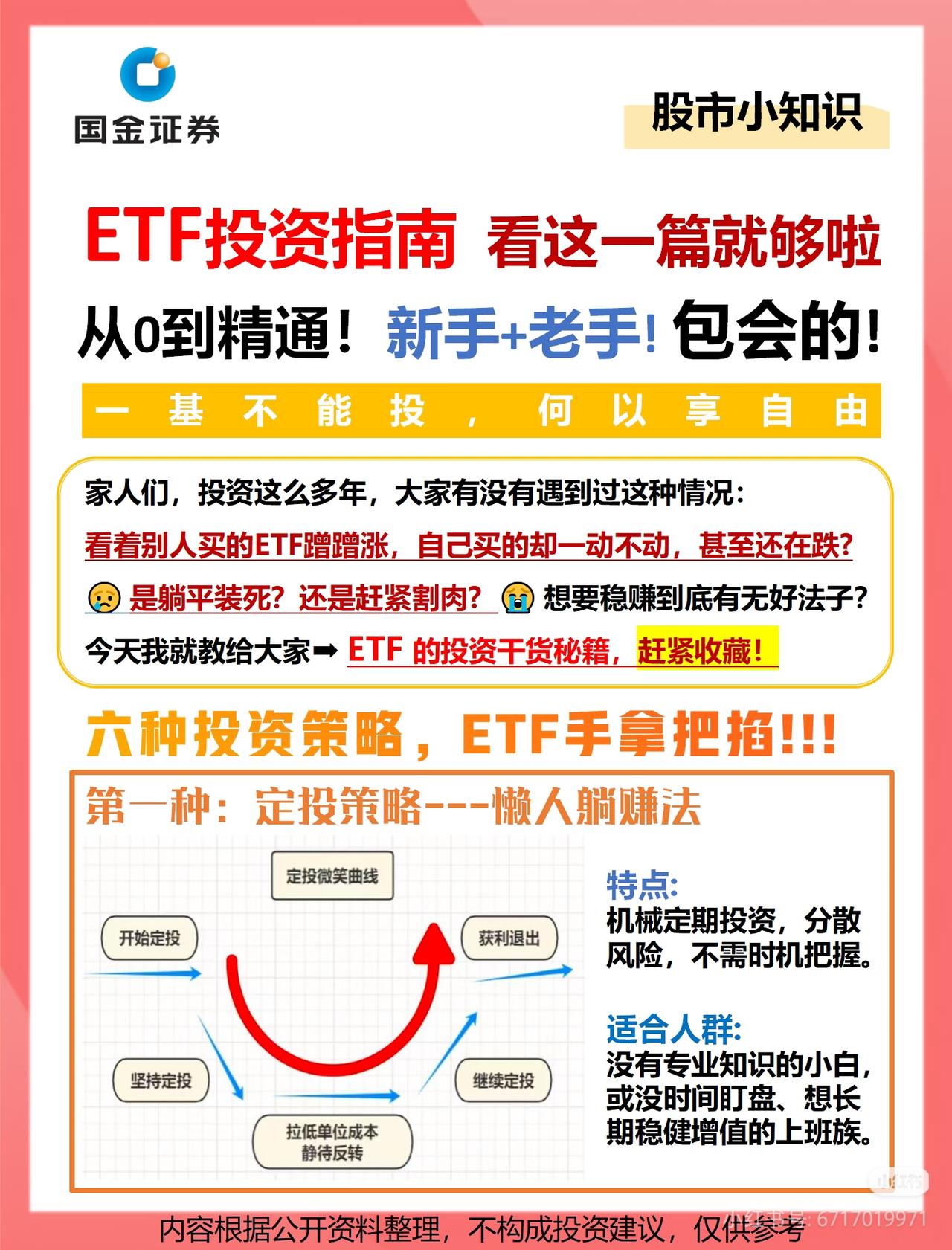 ETF最全6大策略，新手老手直接抄作业✨
 
为什么别人买ETF稳稳吃肉
你一买