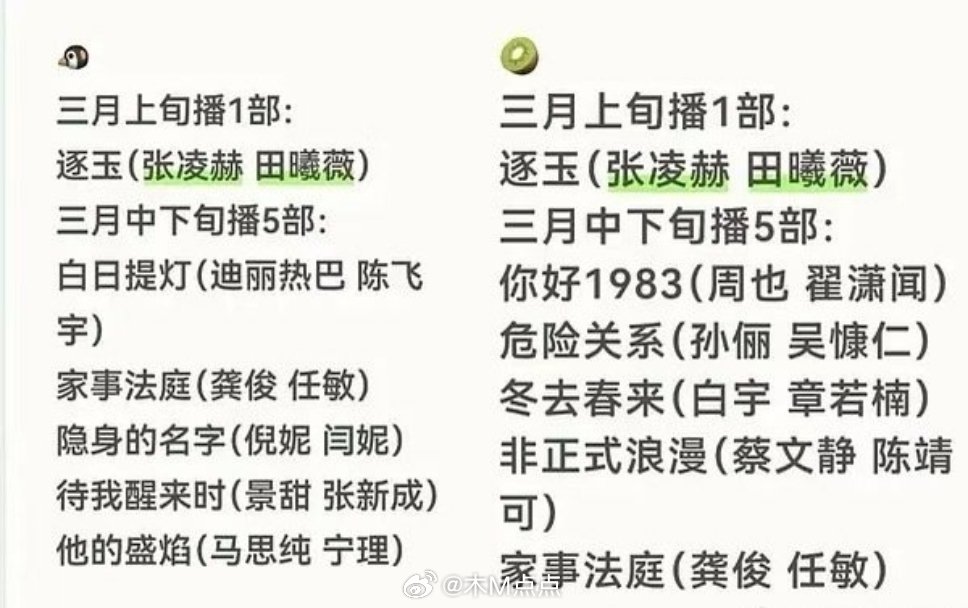 其他剧都扎堆在下旬了，不敢想站内固屏专栏该怎么分
