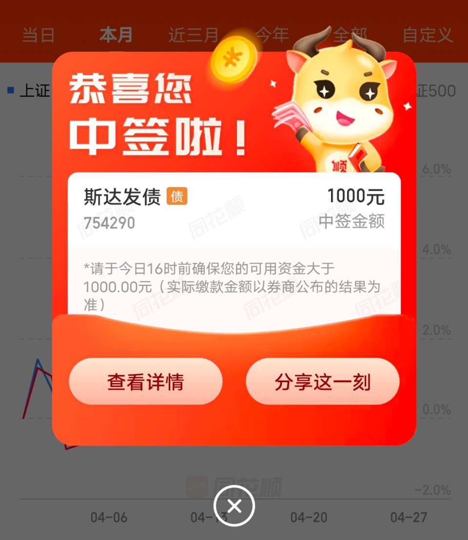 又中了个蚊子腿新债中签今日看盘