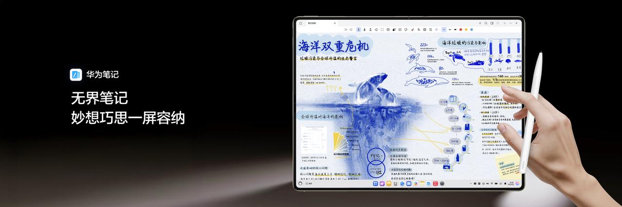 华为官宣全新鸿蒙折叠电脑，很多人关注新电脑，第一反应都是看处理器、内存、屏幕参数