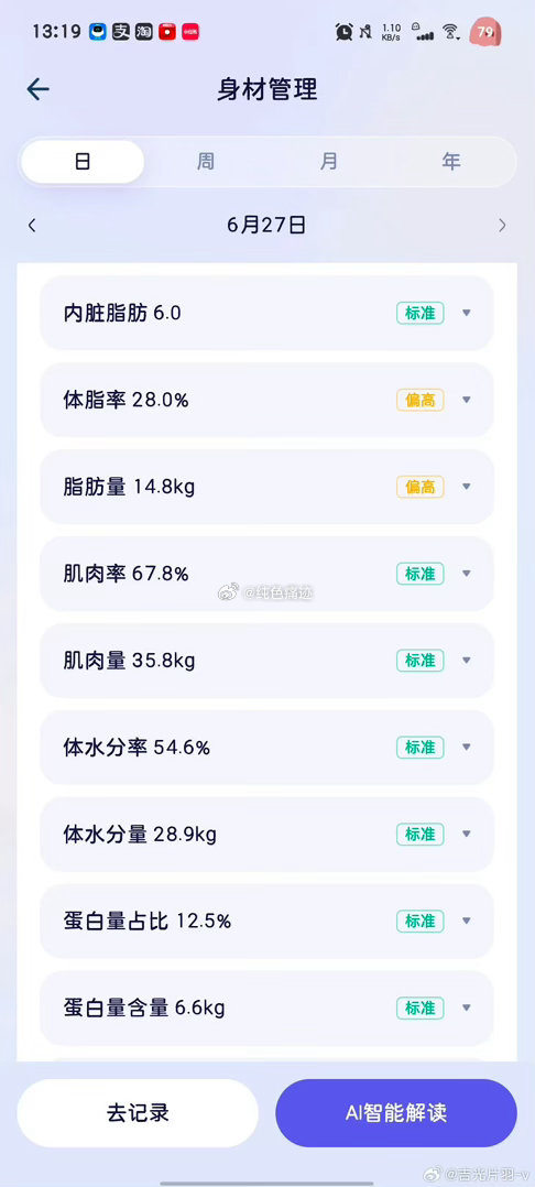 王濛全民健身的愿望实现了濛主心心念念的全民健身，阿福直接贴心接住！一分钱就能领到