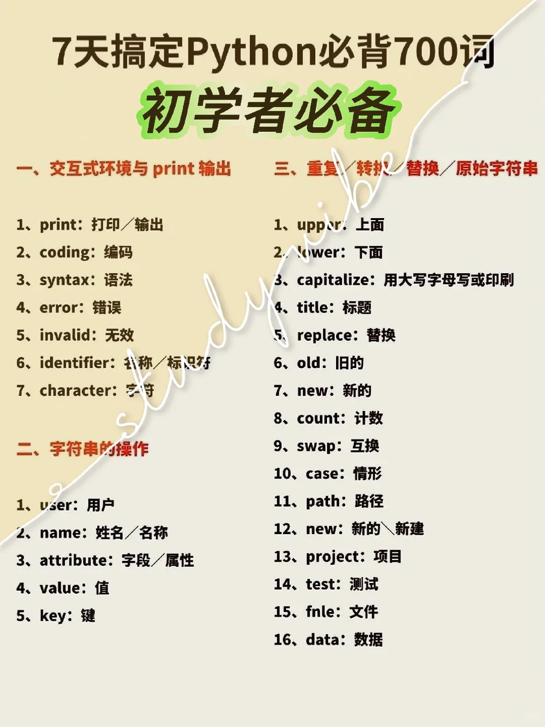 7天搞定Python必备700词❗❗❗