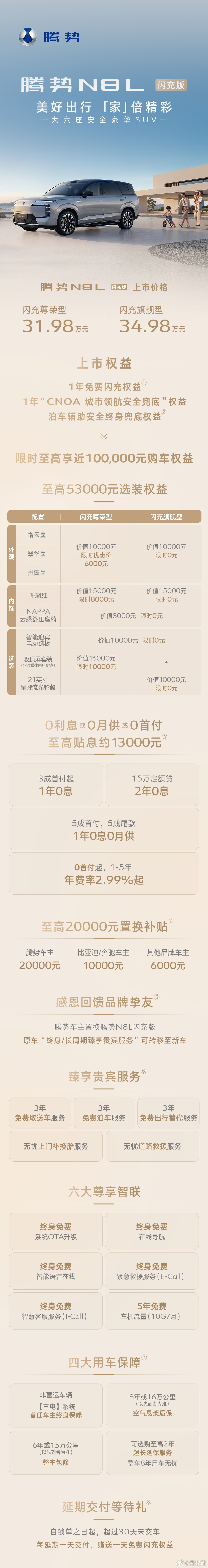腾势N8L闪充版正式上市 31.98万起售，中大型六座家用SUV全能选手登场！搭